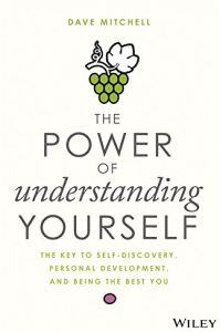 The Power of Understanding Yourself