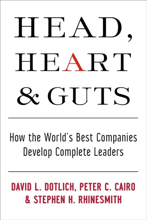 Head, Heart & Guts